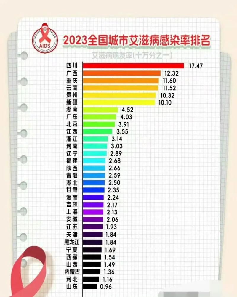 安徽疫情预测，安徽疫情实时报告