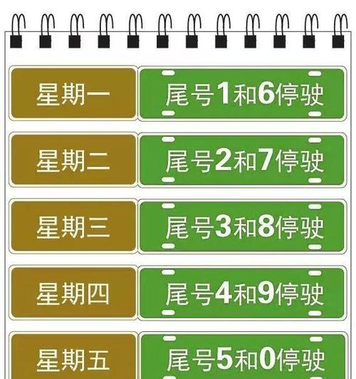 保定单双号限行通知-保定限行尾号规定-第7张图片 保定单双号限行通知-保定限行尾号规定-第7张图片