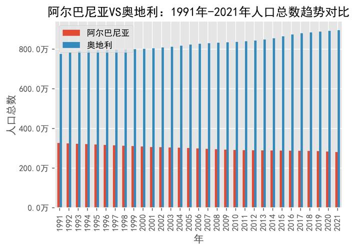 奥地利疫情图(奥地利疫情图片高清)-第2张图片 奥地利疫情图(奥地利疫情图片高清)-第2张图片