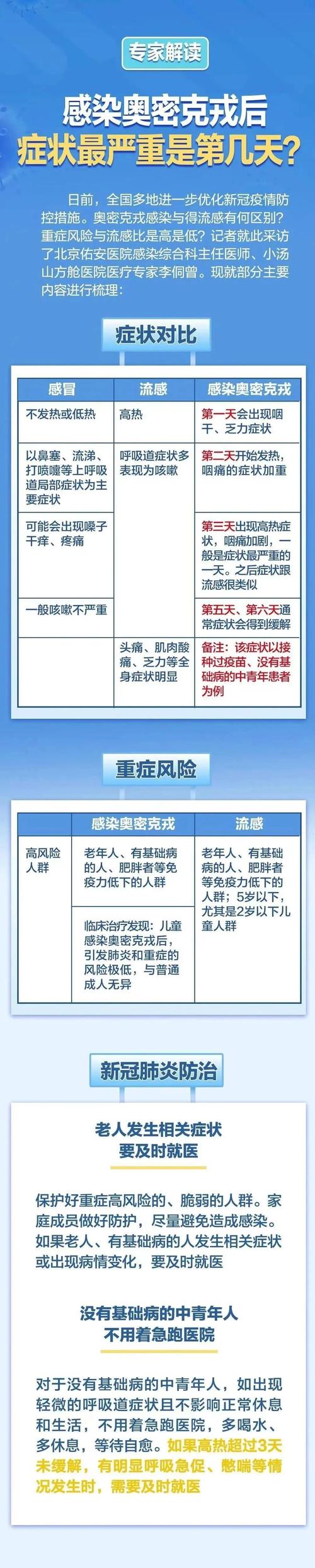 奥地利疫情图(奥地利疫情图片高清)-第7张图片 奥地利疫情图(奥地利疫情图片高清)-第7张图片