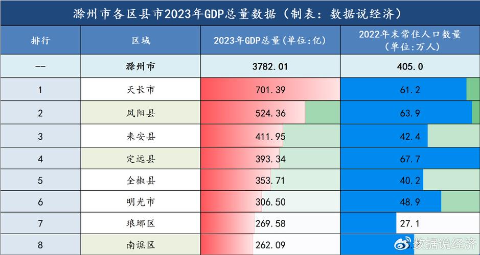 【安徽滁州疫情情况,安徽滁州新型冠状病毒最新消息】-第2张图片 【安徽滁州疫情情况,安徽滁州新型冠状病毒最新消息】-第2张图片