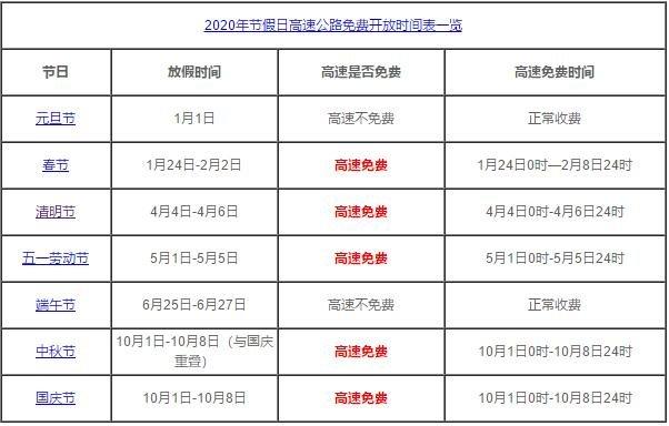 安徽疫情包车/安徽疫情包车出行政策-第5张图片
