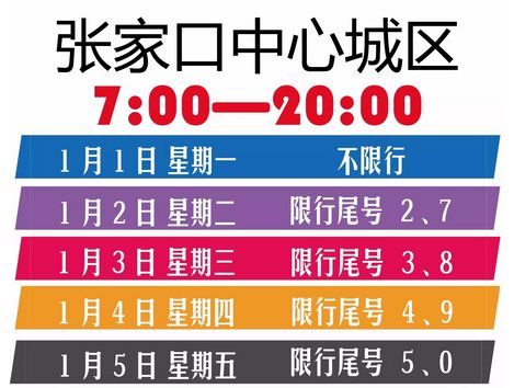 今天限行几(今天限行几号尾号多少)-第6张图片 今天限行几(今天限行几号尾号多少)-第6张图片