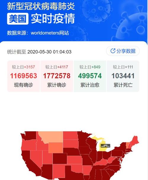 澳美国疫情,澳洲疫情实时数据-第4张图片 澳美国疫情,澳洲疫情实时数据-第4张图片