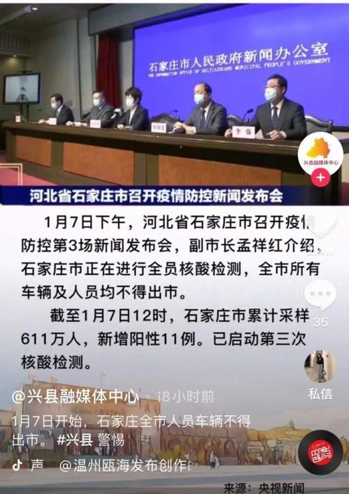 2021石家庄疫情回顾介绍/2021石家庄疫情轨迹-第5张图片 2021石家庄疫情回顾介绍/2021石家庄疫情轨迹-第5张图片
