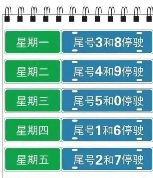 行唐县限行区域，行唐县限行吗-第2张图片