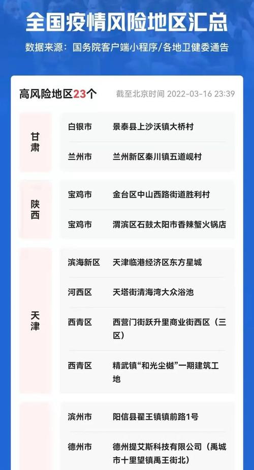 鞍山疫情天津塘沽疫情/鞍山到天津塘沽火车时刻表-第4张图片 鞍山疫情天津塘沽疫情/鞍山到天津塘沽火车时刻表-第4张图片