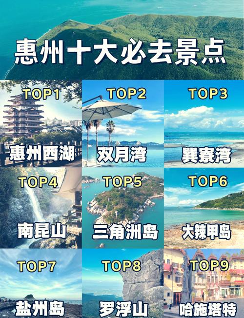 惠州是否限行(惠州限不限行呢)-第2张图片 惠州是否限行(惠州限不限行呢)-第2张图片