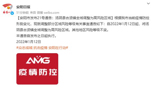 【安阳疫情女,安阳1例肺炎】-第5张图片 【安阳疫情女,安阳1例肺炎】-第5张图片