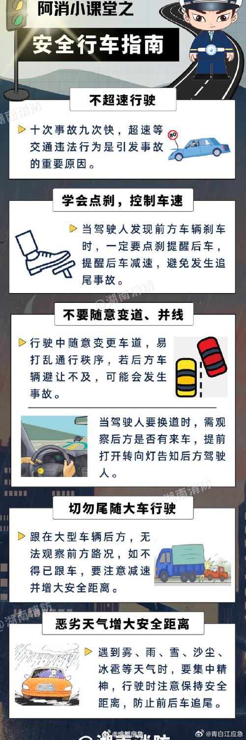 躲避限行(躲避限行路线)-第5张图片 躲避限行(躲避限行路线)-第5张图片