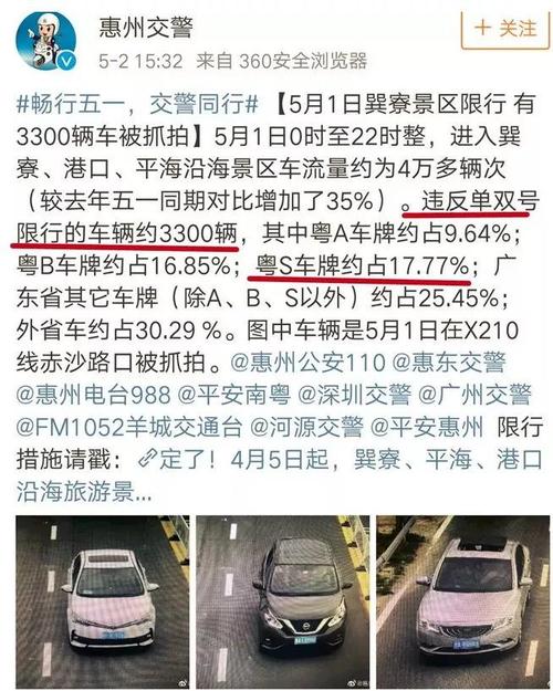 巽寮湾限行-巽寮湾限行规则最新-第1张图片 巽寮湾限行-巽寮湾限行规则最新-第1张图片
