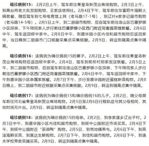鞍山近来疫情/鞍山疫情最新消息今天封城了-第5张图片 鞍山近来疫情/鞍山疫情最新消息今天封城了-第5张图片