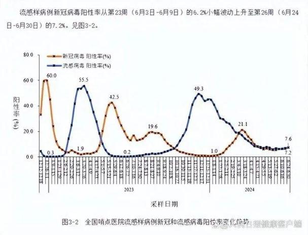 全国疫情最新数据-全国疫情最新数据图-第1张图片 全国疫情最新数据-全国疫情最新数据图-第1张图片