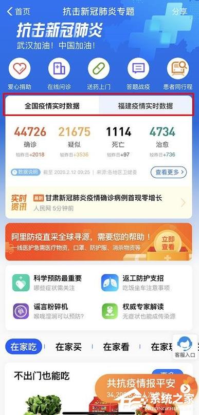 全国疫情最新数据-全国疫情最新数据图-第3张图片 全国疫情最新数据-全国疫情最新数据图-第3张图片