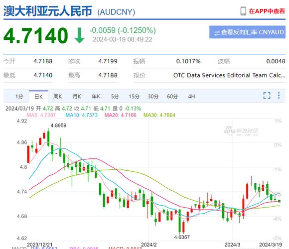【澳洲政府给疫情,澳洲政府对疫情的措施】-第6张图片 【澳洲政府给疫情,澳洲政府对疫情的措施】-第6张图片