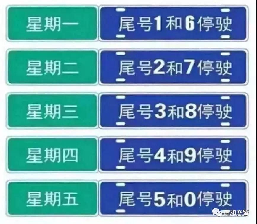 南和限行区域-2021年南和限号查询今天-第1张图片 南和限行区域-2021年南和限号查询今天-第1张图片