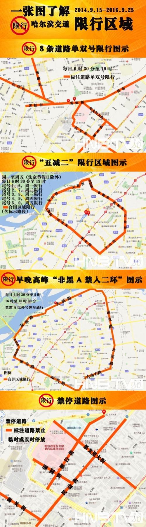 【哈尔滨限行处罚,哈尔滨限行2020年7月】-第2张图片 【哈尔滨限行处罚,哈尔滨限行2020年7月】-第2张图片