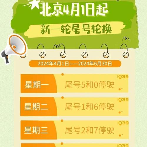 【限行新规定,兰州限行新规定】-第3张图片 【限行新规定,兰州限行新规定】-第3张图片