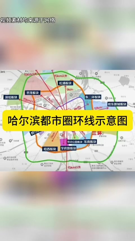 哈尔滨限行2017/哈尔滨限行时间是几点-第4张图片 哈尔滨限行2017/哈尔滨限行时间是几点-第4张图片