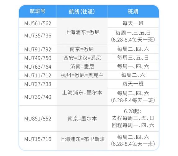 【澳洲疫情控制,澳洲疫情防控措施】-第1张图片 【澳洲疫情控制,澳洲疫情防控措施】-第1张图片