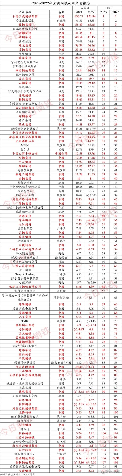 【安钢集团疫情,安钢集团疫情防控措施】-第5张图片 【安钢集团疫情,安钢集团疫情防控措施】-第5张图片