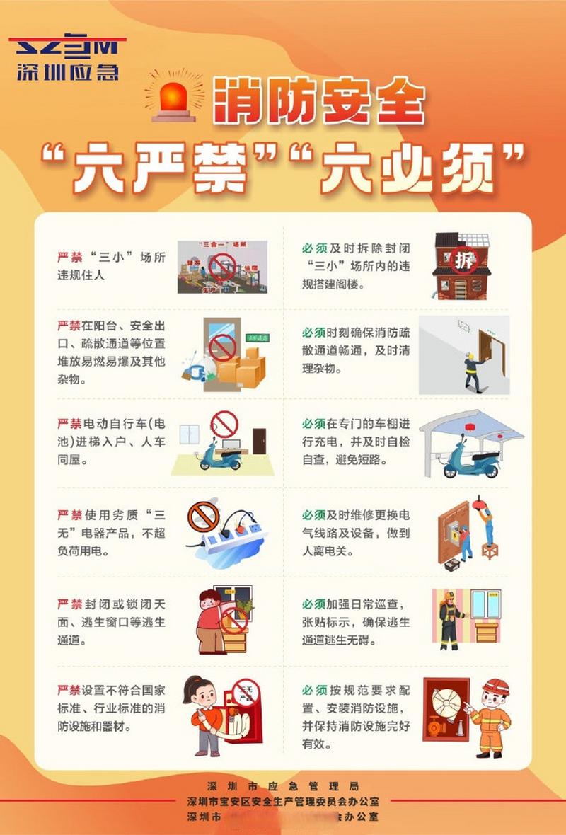 安华里疫情,安华里二区11号楼-第3张图片 安华里疫情,安华里二区11号楼-第3张图片
