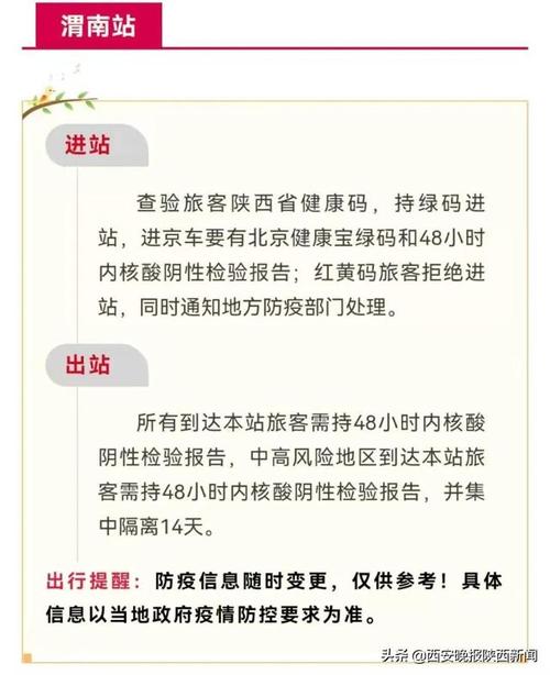 【安康疫情管控,安康市疫情管控】-第2张图片 【安康疫情管控,安康市疫情管控】-第2张图片