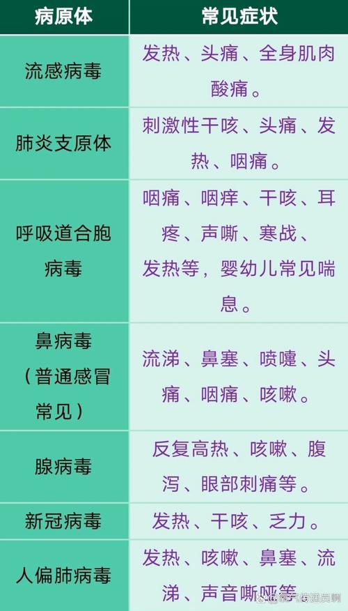 新型冠状病毒疫情(新型冠状病毒疫情开始时间是几月几日)-第8张图片 新型冠状病毒疫情(新型冠状病毒疫情开始时间是几月几日)-第8张图片