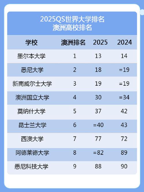 澳洲疫情滚动/澳洲疫情实时动态数据-第2张图片 澳洲疫情滚动/澳洲疫情实时动态数据-第2张图片
