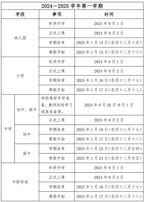 安徽疫情何时开学-安徽疫情开学时间-第4张图片 安徽疫情何时开学-安徽疫情开学时间-第4张图片