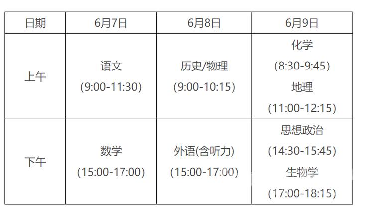 安徽高考疫情政策-安徽近来高考政策-第4张图片 安徽高考疫情政策-安徽近来高考政策-第4张图片