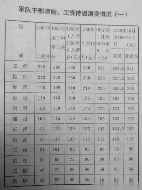 安徽民兵疫情(安徽省民兵训练一天补助多少钱)-第1张图片 安徽民兵疫情(安徽省民兵训练一天补助多少钱)-第1张图片
