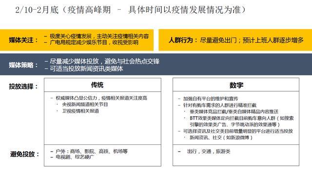 疫情影响,疫情影响驾照三年过期能延长吗-第6张图片 疫情影响,疫情影响驾照三年过期能延长吗-第6张图片