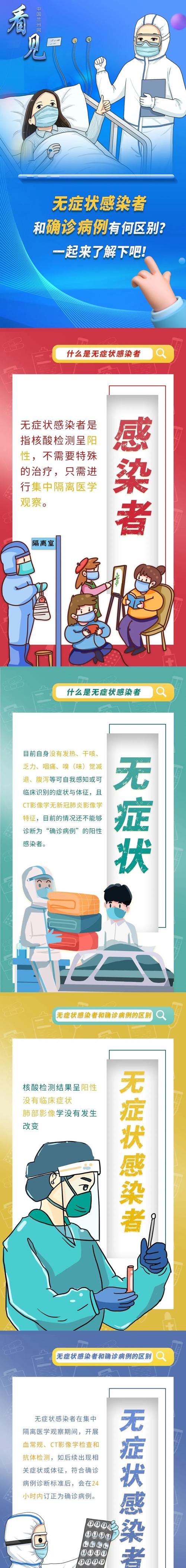 安徽疫情抗击,2020疫情安徽-第4张图片 安徽疫情抗击,2020疫情安徽-第4张图片