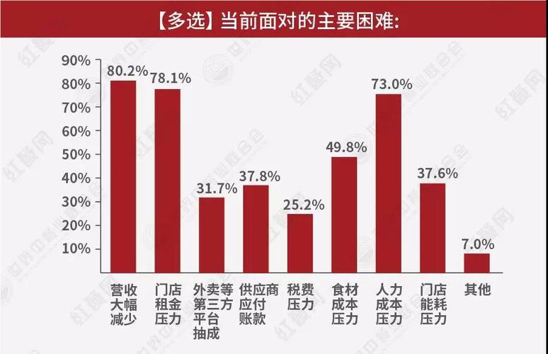 安徽疫情餐饮-安徽疫情餐饮通知-第4张图片 安徽疫情餐饮-安徽疫情餐饮通知-第4张图片