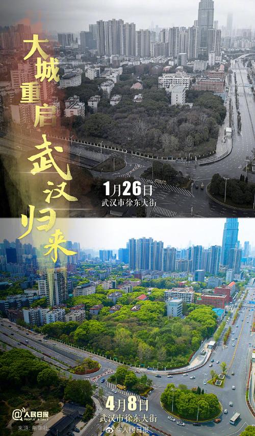 疫情的变化/疫情的变化英语作文-第7张图片 疫情的变化/疫情的变化英语作文-第7张图片