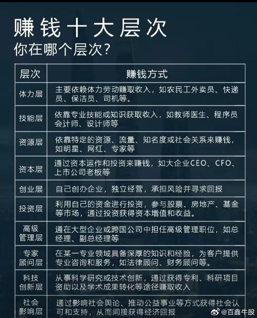 马云预言疫情后十年黄金行业,马云预言疫情后十年黄金行业汕头疫情-第4张图片 马云预言疫情后十年黄金行业,马云预言疫情后十年黄金行业汕头疫情-第4张图片