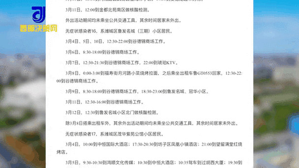 巴吉垒疫情(巴吉垒镇有多少村)-第2张图片 巴吉垒疫情(巴吉垒镇有多少村)-第2张图片