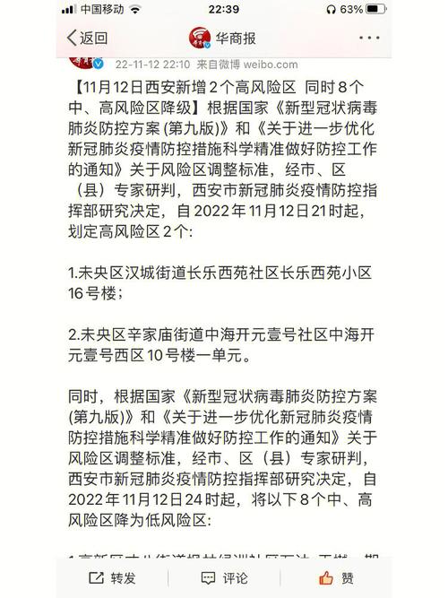 西安疫情最新消息/2025封城时间已定-第2张图片 西安疫情最新消息/2025封城时间已定-第2张图片