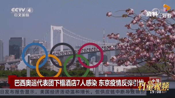 巴西队疫情-巴西疫情2021-第4张图片 巴西队疫情-巴西疫情2021-第4张图片