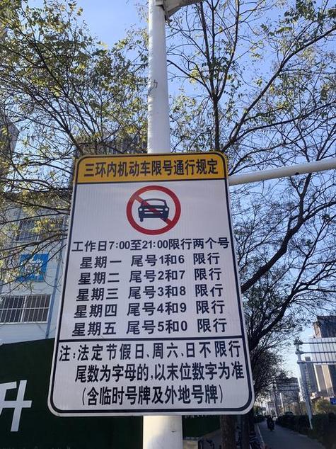 郑州限行到几点(郑州限行区域几点到几点)-第5张图片 郑州限行到几点(郑州限行区域几点到几点)-第5张图片