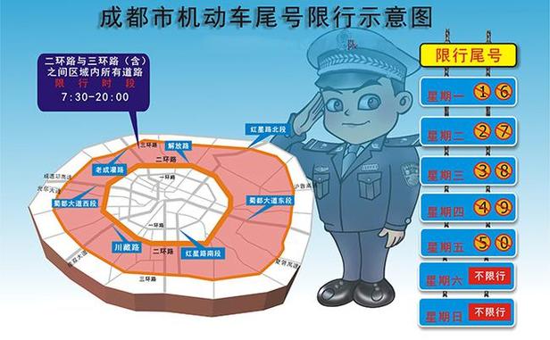 成都限行新规定2017/成都限行新规定 22点-第2张图片 成都限行新规定2017/成都限行新规定 22点-第2张图片