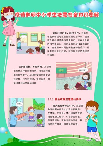 安全疫情期-疫情期间安全宣传标语-第6张图片 安全疫情期-疫情期间安全宣传标语-第6张图片