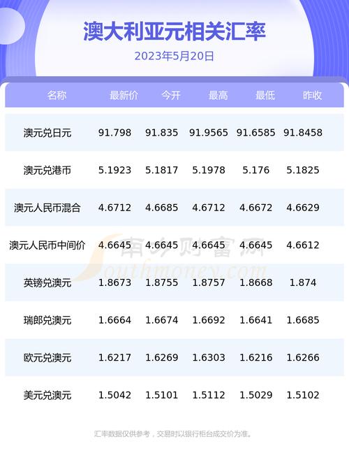 澳洲疫情局势/澳洲 疫情-第1张图片 澳洲疫情局势/澳洲 疫情-第1张图片