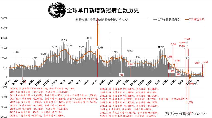 澳洲疫情局势/澳洲 疫情-第7张图片 澳洲疫情局势/澳洲 疫情-第7张图片