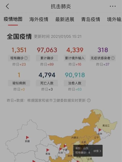 澳洲疫情就业(澳洲疫情严重吗,留学生还能去吗)-第2张图片 澳洲疫情就业(澳洲疫情严重吗,留学生还能去吗)-第2张图片