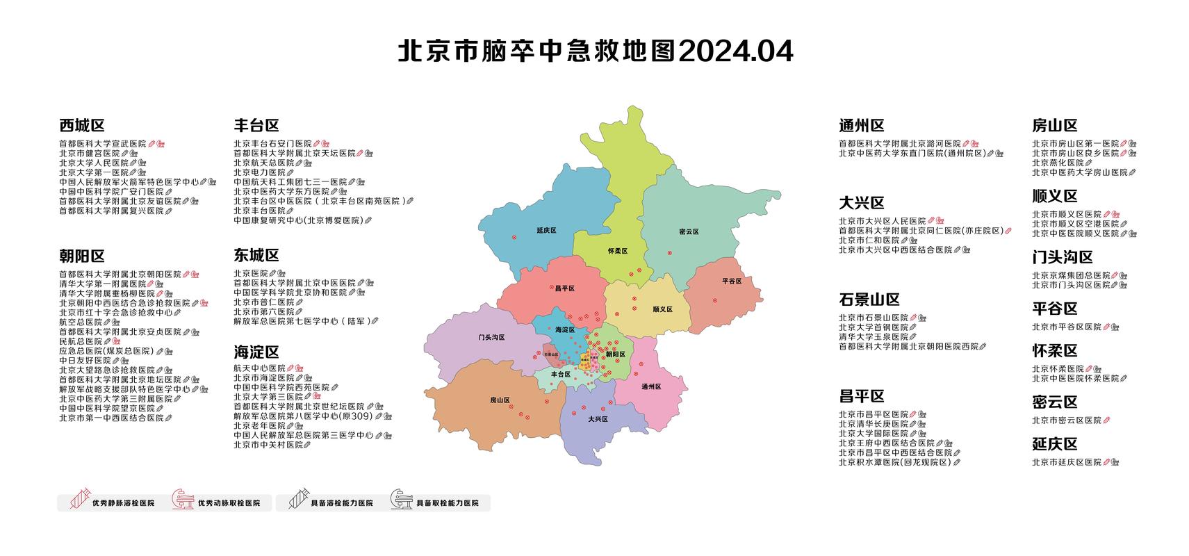 垡头疫情，垡头地区