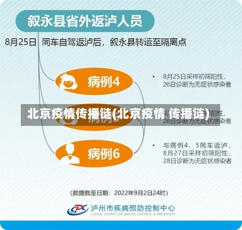 垡头疫情,垡头地区-第2张图片 垡头疫情,垡头地区-第2张图片