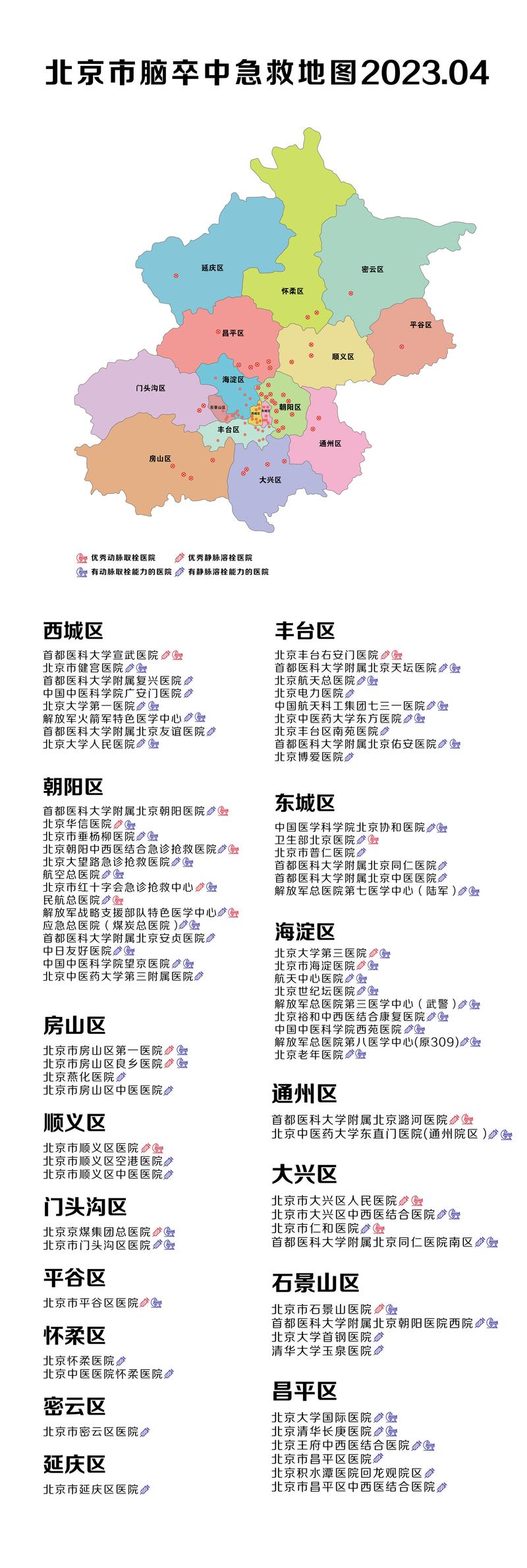 垡头疫情,垡头地区-第4张图片 垡头疫情,垡头地区-第4张图片