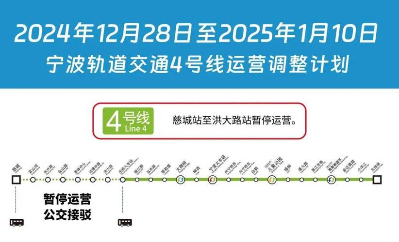 宁波市区单双号限行-宁波有单双号限行的是什么桥-第4张图片 宁波市区单双号限行-宁波有单双号限行的是什么桥-第4张图片